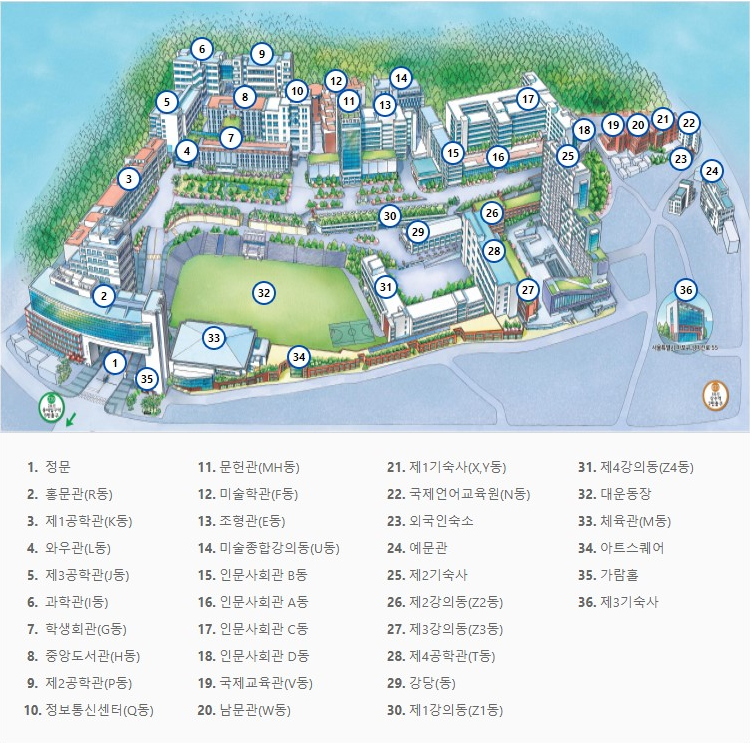 홍익대학교